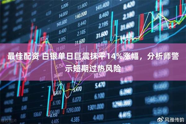 最佳配资 白银单日巨震抹平14%涨幅，分析师警示短期过热风险