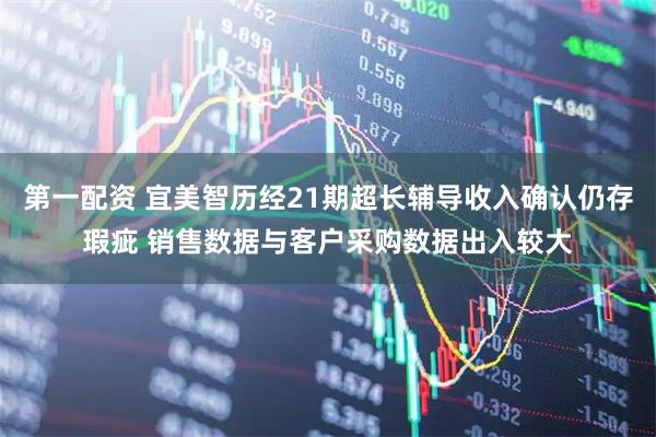 第一配资 宜美智历经21期超长辅导收入确认仍存瑕疵 销售数据与客户采购数据出入较大